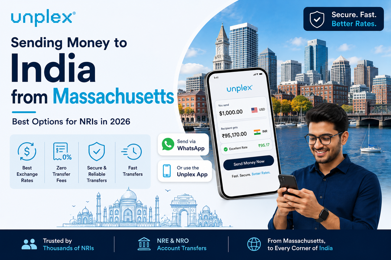 Sending Money to India from Massachusetts: Best Options for NRIs in 2026