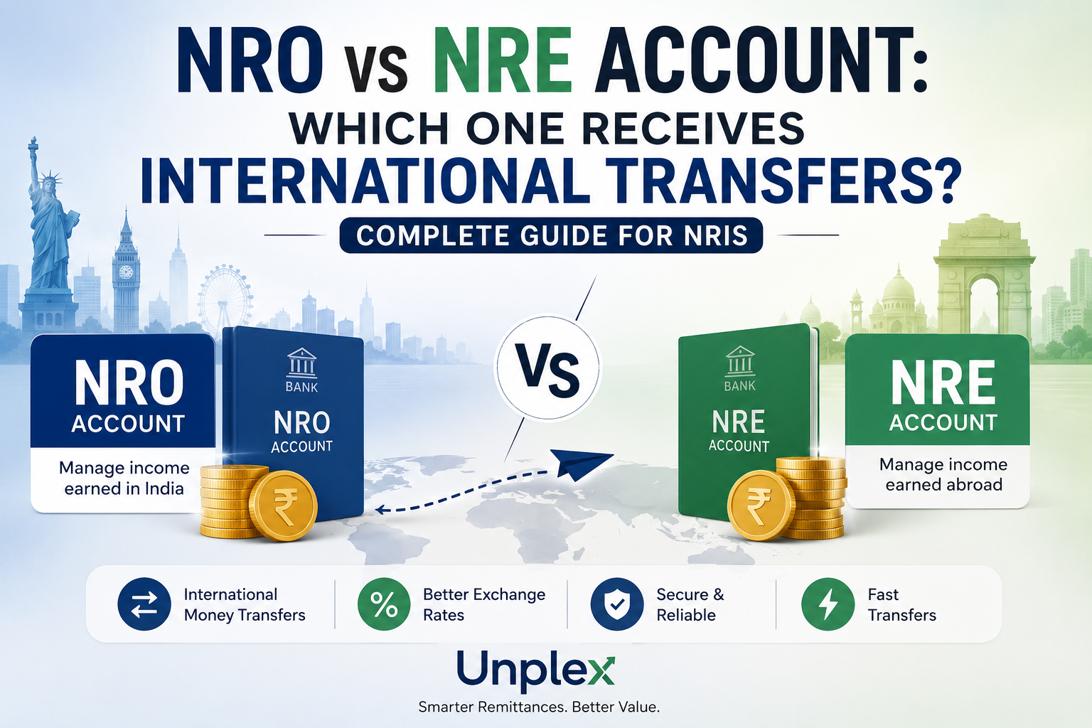 NRO vs NRE Account: Which One Receives International Transfers Better?