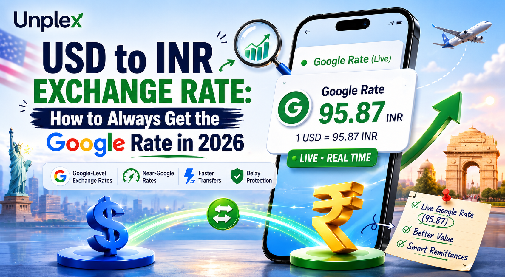 USD to INR Exchange Rate: How to Always Get the Google Rate in 2026