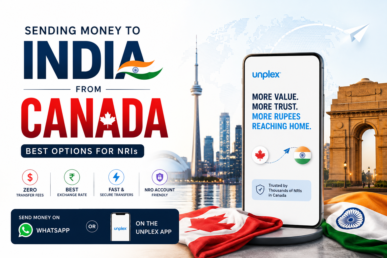 Sending Money to India from Canada: Best Options for NRIs in 2026