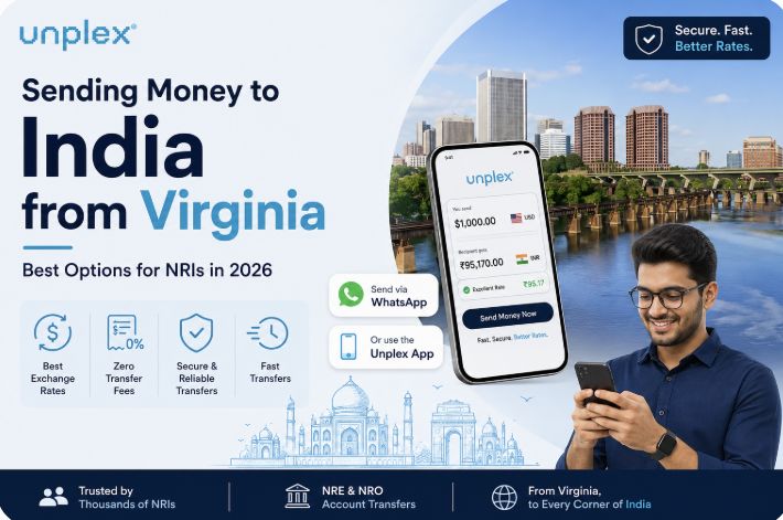 Sending Money to India from Florida: Best Options for NRIs in 2026