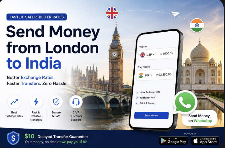 Send Money from London to India: The Fast, Secure & Affordable Way with Unplex