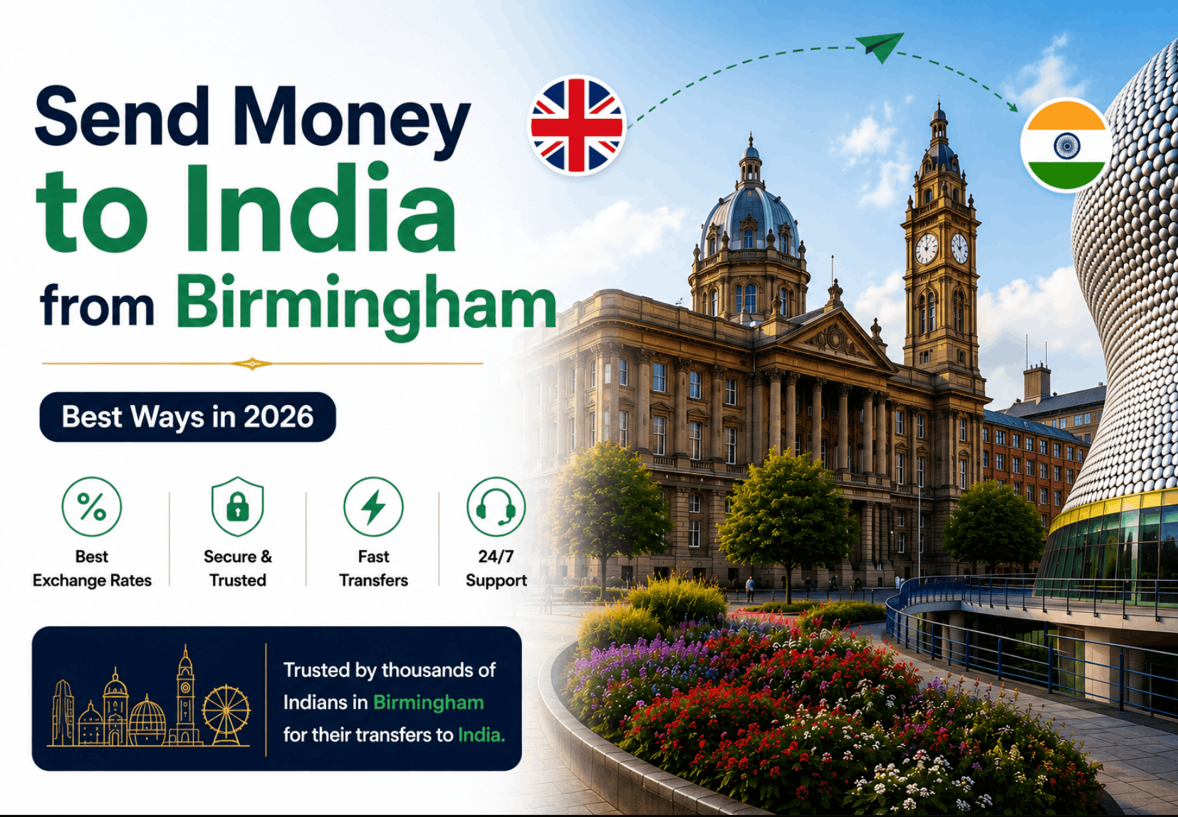Send Money to India from Birmingham: Best Ways in 2026