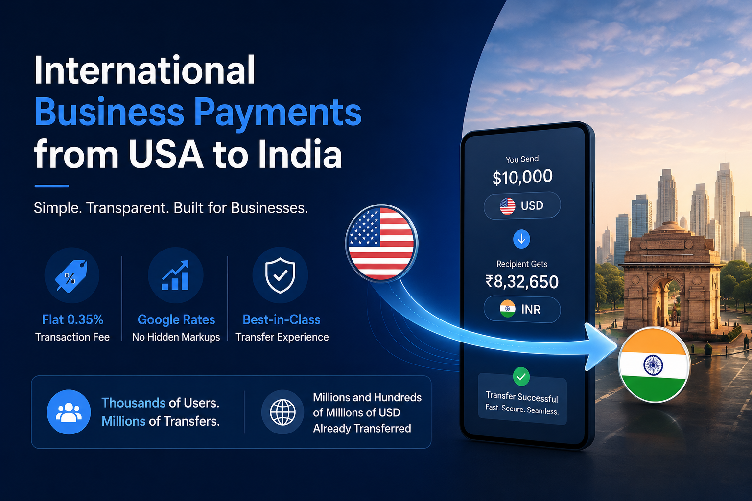 International Business Payments from USA to India: A Faster, Simpler Way with Unplex Business